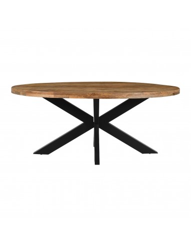 Table REPAS Ovale CROSY 150x90xH76cm Comment ça marche